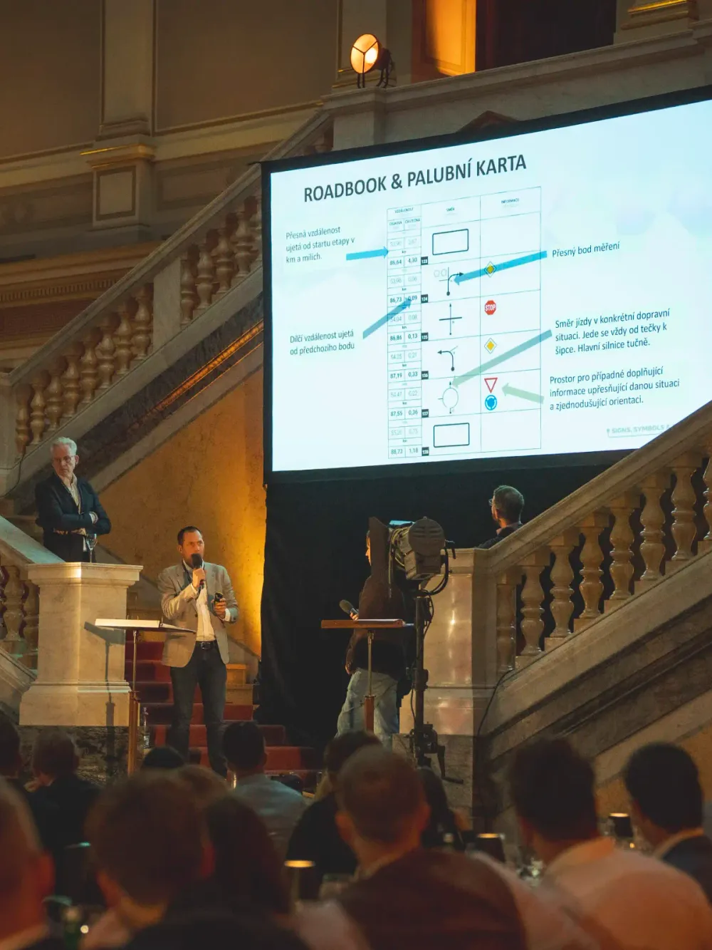 Přednášející na firemní konferenci